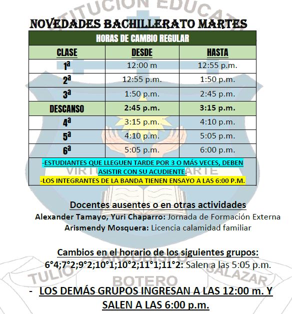 Novedades